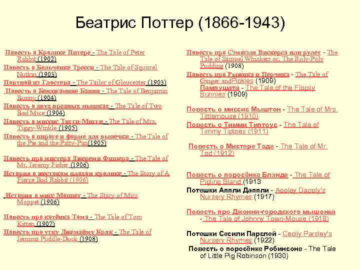  Беатрис Поттер (1866 -1943) Повесть о Кролике Питере - The Tale of Peter