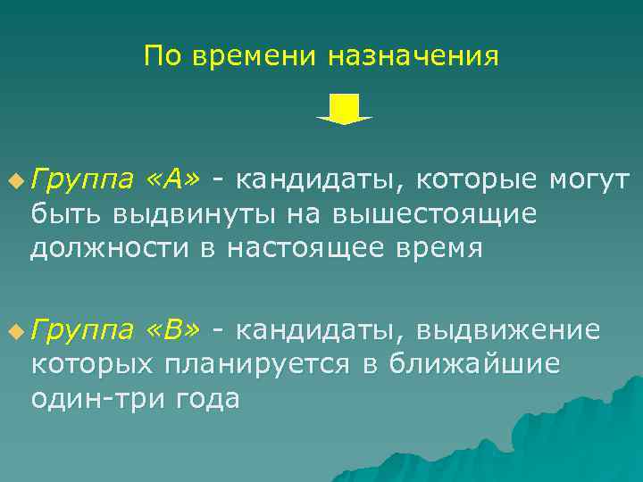  По времени назначения u Группа «А» - кандидаты, которые могут быть выдвинуты на