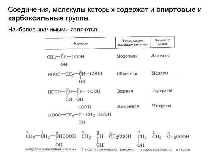 Соединения, молекулы которых содержат и спиртовые и карбоксильные группы. Наиболее значимыми являются: 