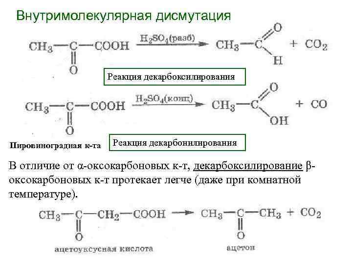  Внутримолекулярная дисмутация Реакция декарбоксилирования Пировиноградная к-та Реакция декарбонилирования В отличие от α-оксокарбоновых к-т,