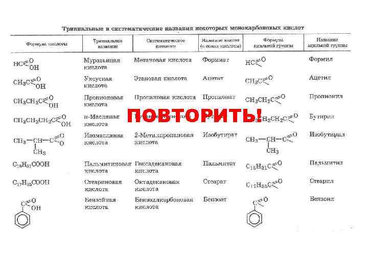 ПОВТОРИТЬ! 