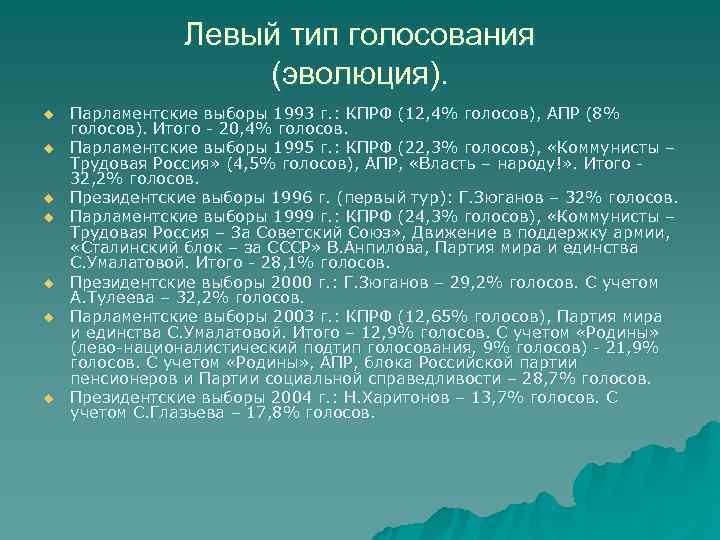     Левый тип голосования     (эволюция). u 