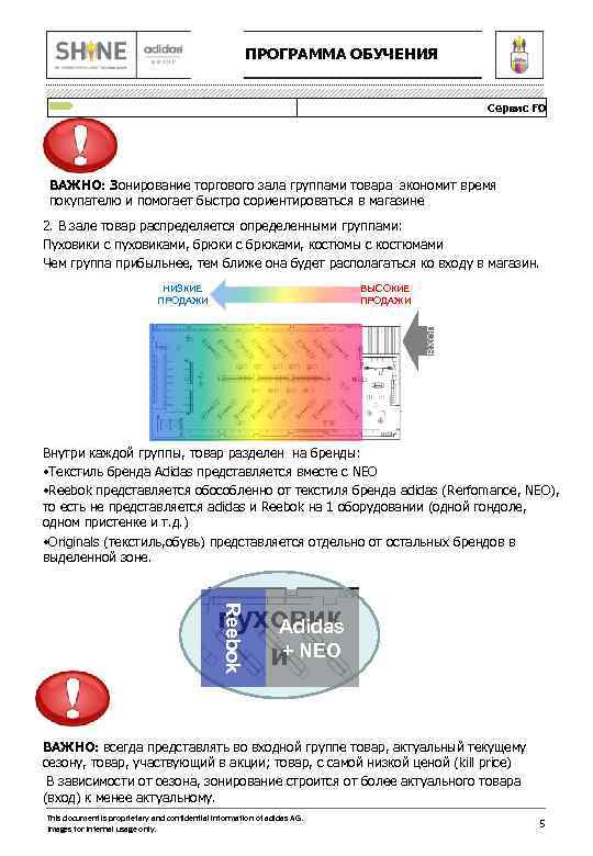  ПРОГРАММА ОБУЧЕНИЯ Сервис FO ВАЖНО: Зонирование торгового зала группами товара экономит время покупателю