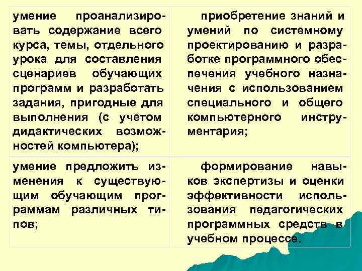 умение проанализиро- приобретение знаний и вать содержание всего умений по системному курса, темы, отдельного