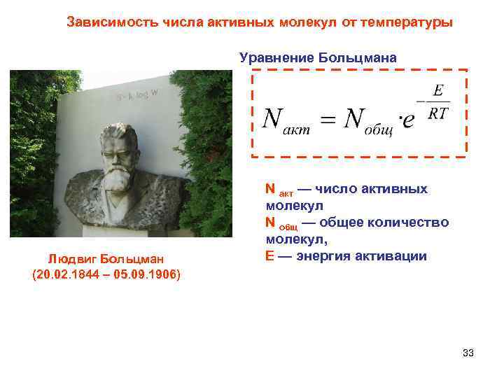  Зависимость числа активных молекул от температуры Уравнение Больцмана N aкт — число активных