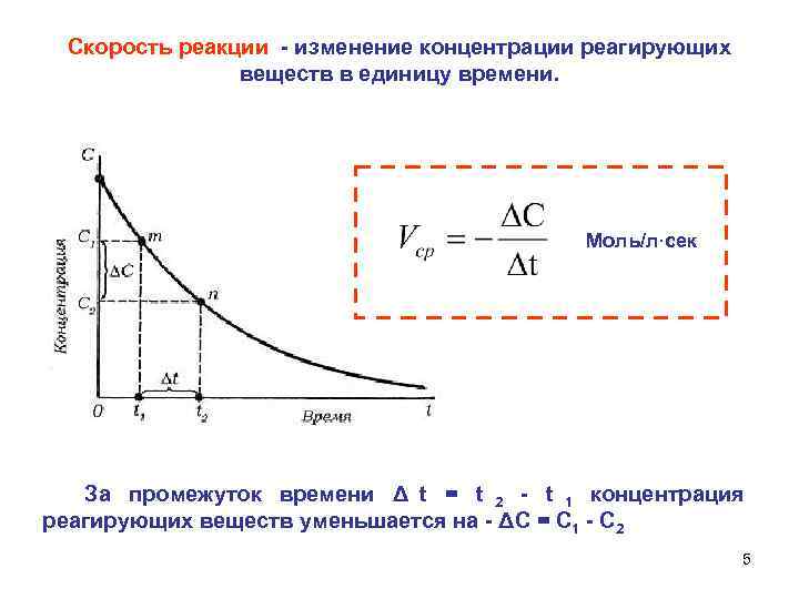  Скорость реакции - изменение концентрации реагирующих веществ в единицу времени. Моль/л·сек За промежуток