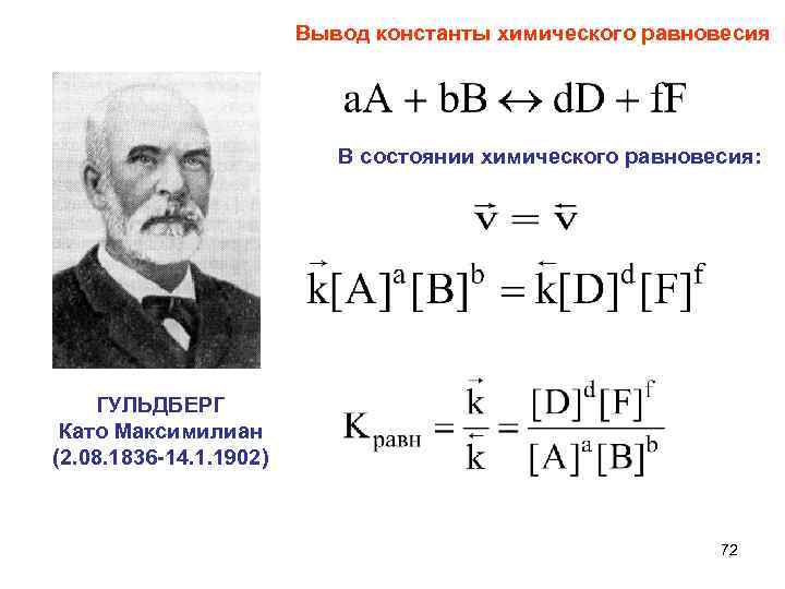  Вывод константы химического равновесия В состоянии химического равновесия: ГУЛЬДБЕРГ Като Максимилиан (2. 08.