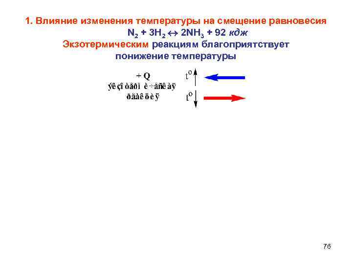  1. Влияние изменения температуры на смещение равновесия N 2 + 3 H 2