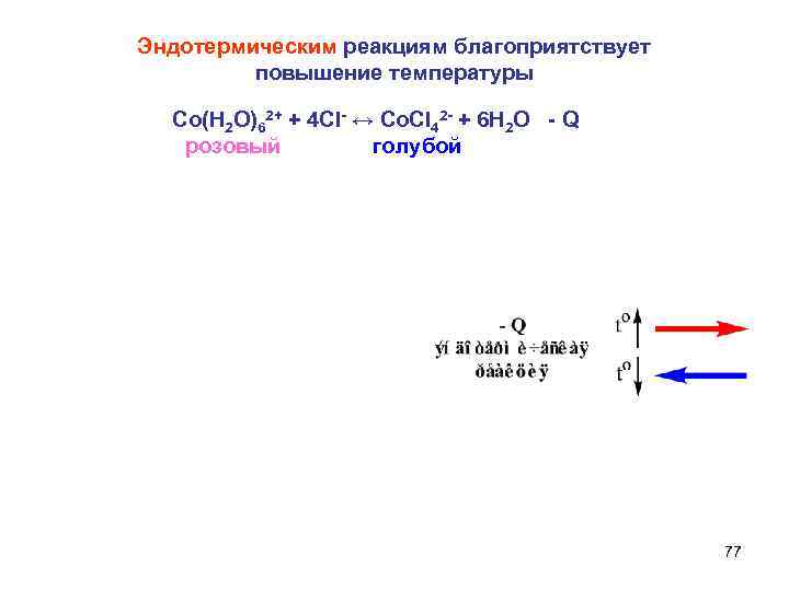 Эндотермическим реакциям благоприятствует повышение температуры Со(Н 2 О)62+ + 4 СI- ↔ Со. СI