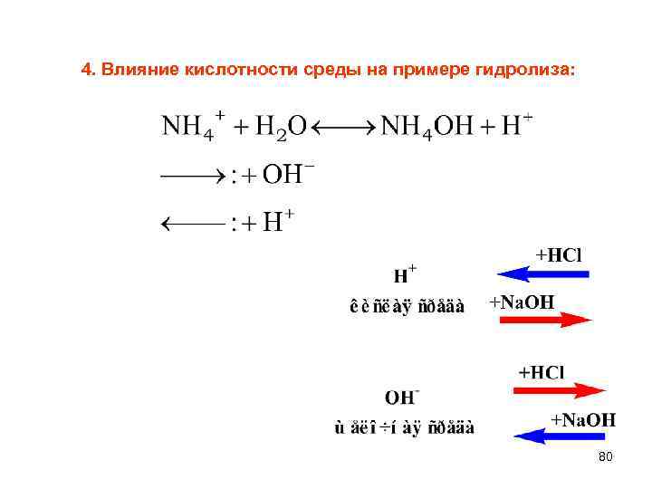 4. Влияние кислотности среды на примере гидролиза: 80 