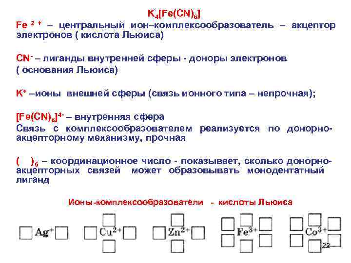  K 4[Fe(CN)6] Fe 2 + – центральный ион–комплексообразователь – акцептор электронов ( кислота