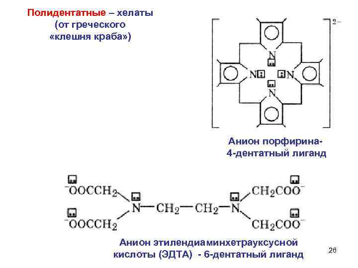 Полидентатные – хелаты (от греческого «клешня краба» ) Анион порфирина- 4 -дентатный лиганд Анион