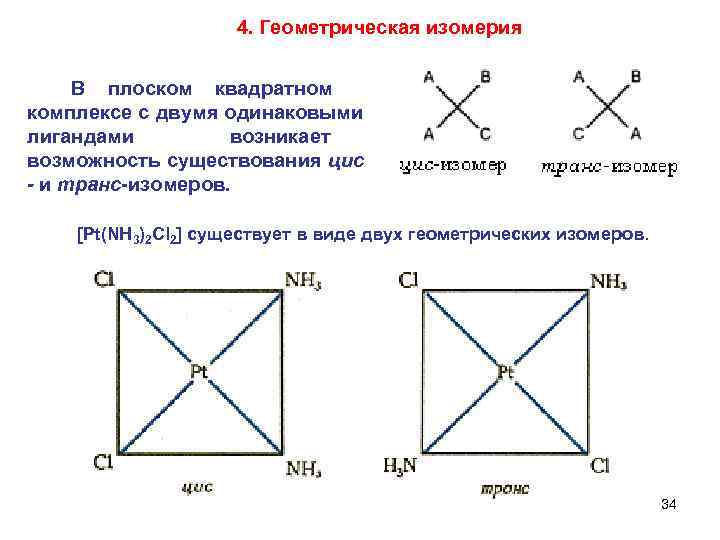  4. Геометрическая изомерия В плоском квадратном комплексе с двумя одинаковыми лигандами возникает возможность