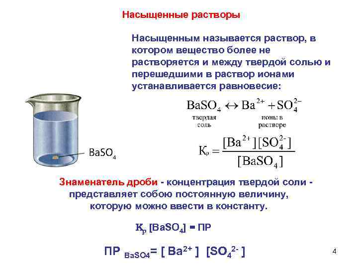 Название растворов