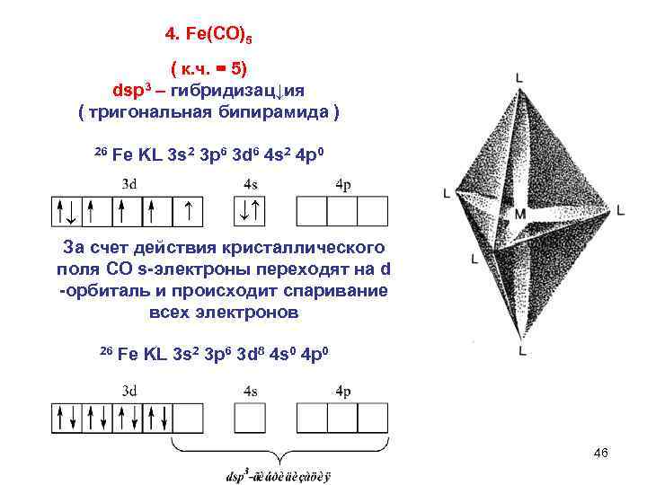 Тригональная бипирамида