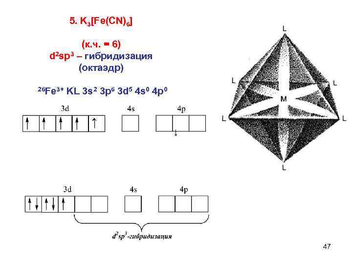  5. K 3[Fe(CN)6] (к. ч. = 6) d 2 sp 3 – гибридизация