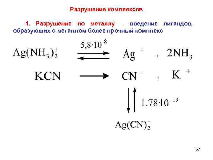  Разрушение комплексов 1. Разрушение по металлу – введение лигандов, образующих с металлом более