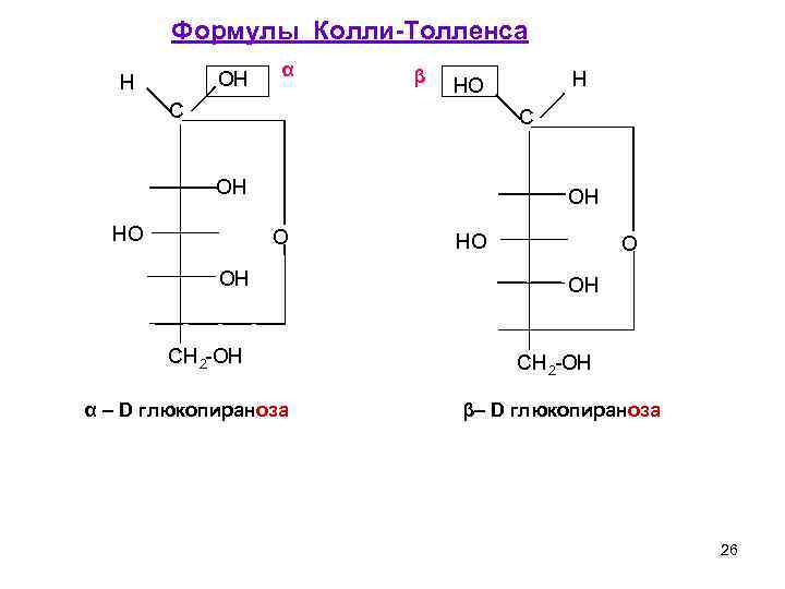  Формулы Колли-Толленса OH α β H HO H C OH HO O OH