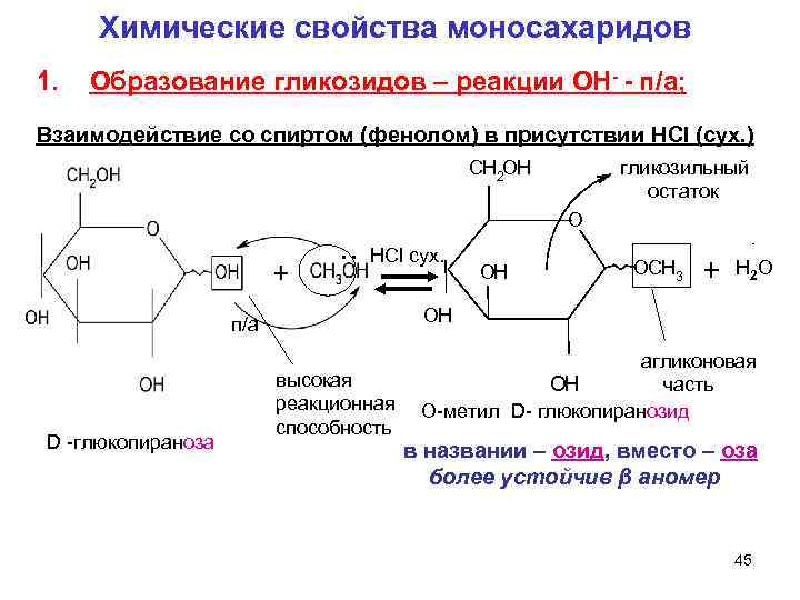  Химические свойства моносахаридов 1. Образование гликозидов – реакции ОН- - п/а; Взаимодействие со