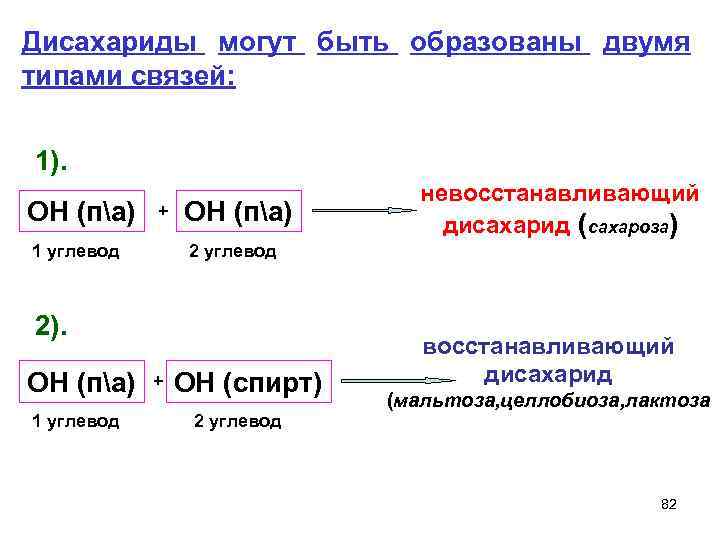 Дисахариды могут быть образованы двумя типами связей: 1). невосстанавливающий ОН (па) + ОН (па)