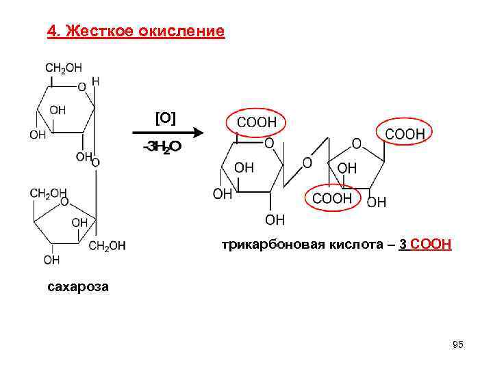 Окисление углеводов