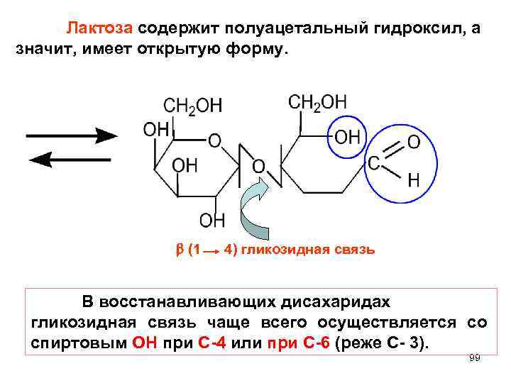  Лактоза содержит полуацетальный гидроксил, а значит, имеет открытую форму. (1 4) гликозидная связь