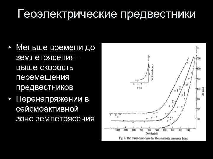  Геоэлектрические предвестники  • Меньше времени до  землетрясения -  выше скорость