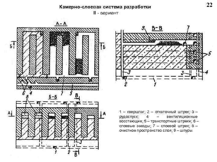 Система разработки чертеж