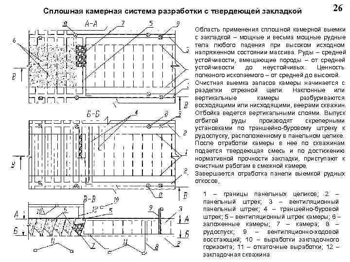 Система разработки чертеж