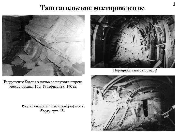  1 Таштагольское месторождение Породный завал в орте 19 Разрушение бетона в почве кольцевого