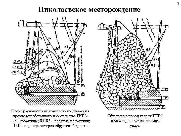 Хурибга месторождение схема