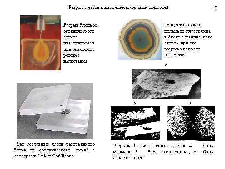  Разрыв пластичным веществом (пластилином) 10 Разрыв блока из концентрические органического кольца из пластилина