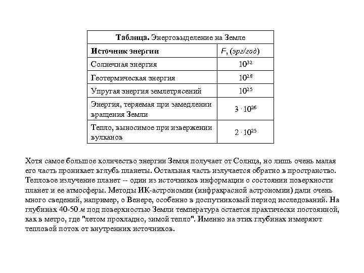  Таблица. Энерговыделение на Земле Источник энергии F, (эрг/год) Солнечная энергия 1032 Геотермическая энергия