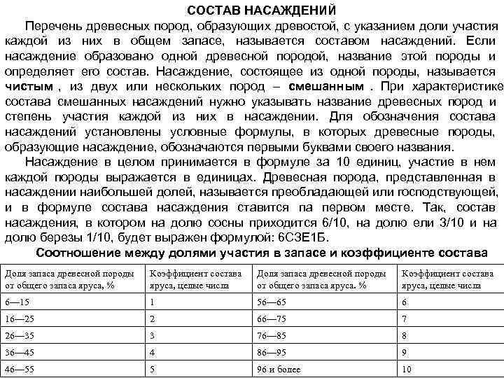  СОСТАВ НАСАЖДЕНИЙ Перечень древесных пород, образующих древостой, с указанием доли участия каждой из