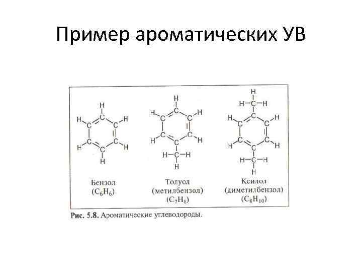 Пример ароматических УВ 