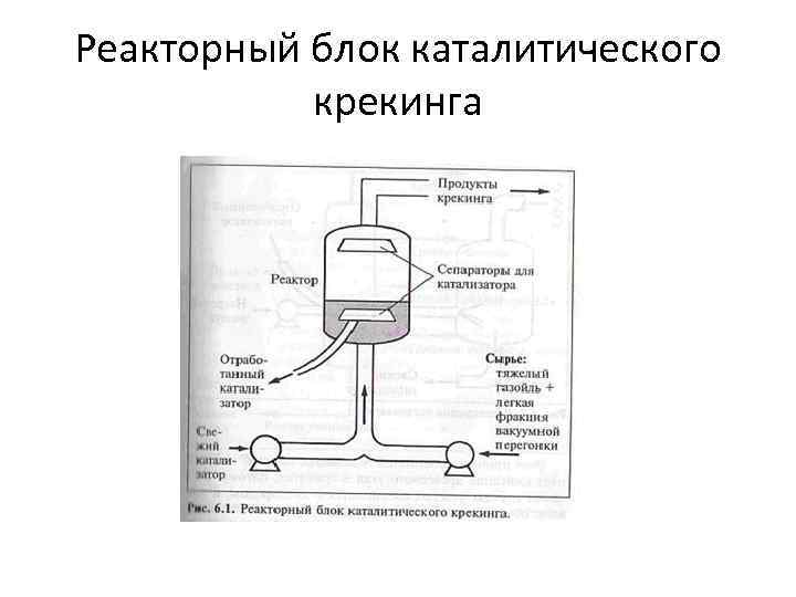 Реакторный блок каталитического  крекинга 
