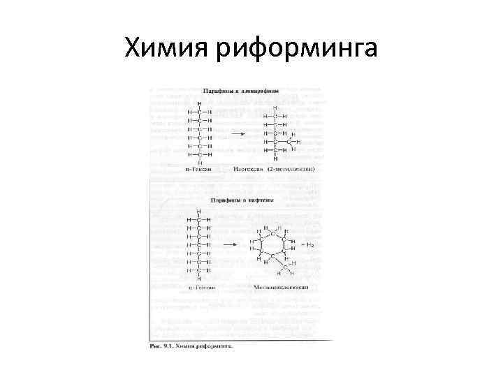 Химия риформинга 