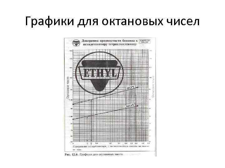 Переключение октанового числа лачетти