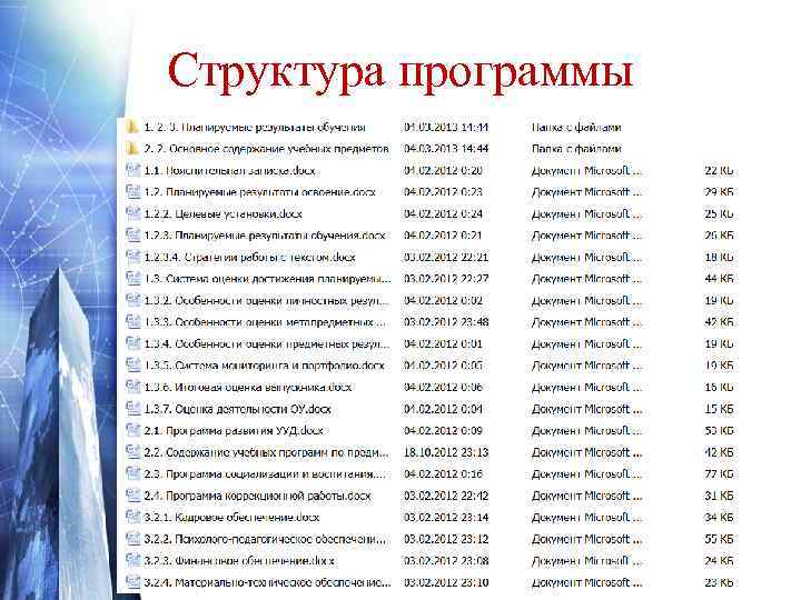 10. Метапредметные результаты освоения основной образовательной программы основного общего образования должны отражать:  1)