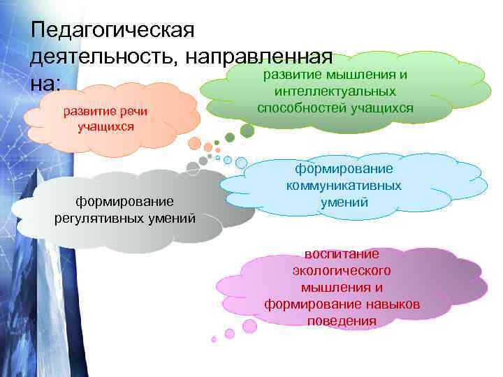 Педагогическая деятельность направлена на:      развитие мышления и  