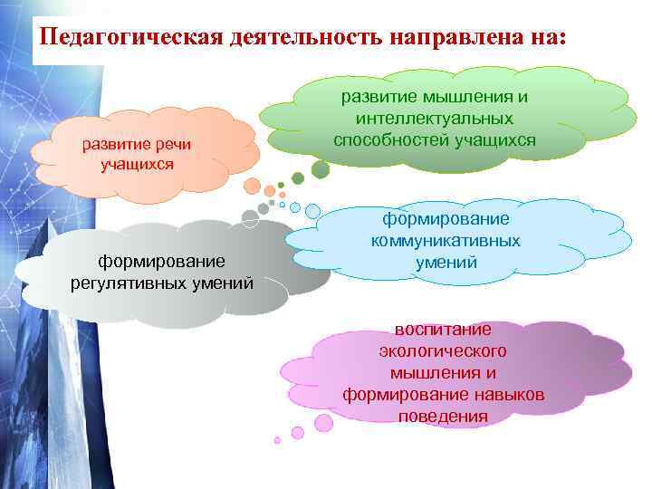   Условная форма анализа урока •  Был реализован системно-   •