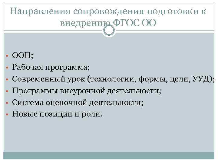 Направления сопровождения подготовки к внедрению ФГОС ОО • ООП; • Рабочая программа; • Современный