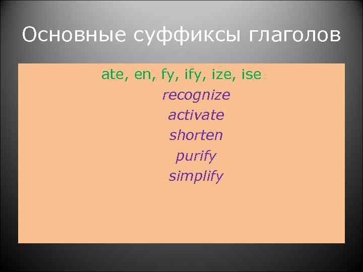 Основные суффиксы глаголов ate, en, fy, ize, ise recognize activate shorten purify simplify 