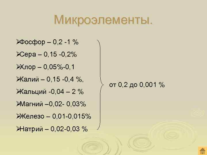  Микроэлементы. ØФосфор – 0, 2 -1 % ØСера – 0, 15 -0, 2%