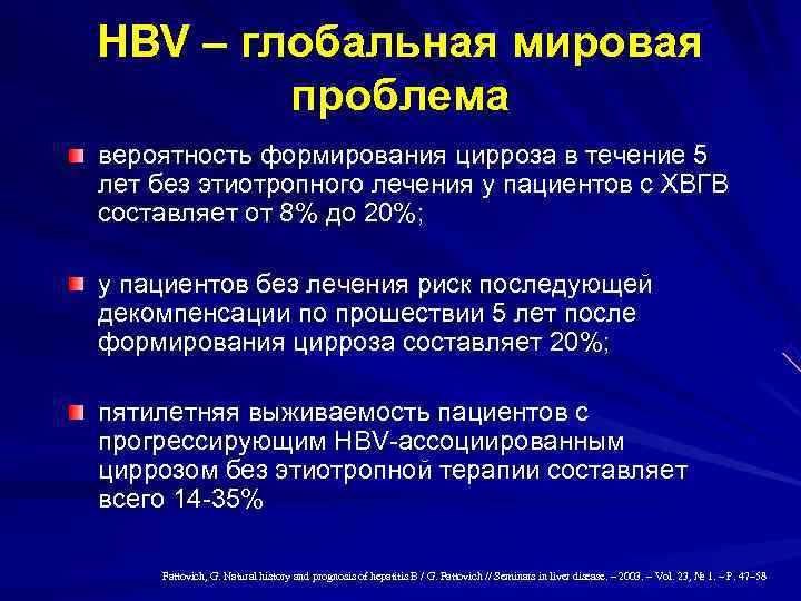 HBV – глобальная мировая проблема вероятность формирования цирроза в течение 5 лет без этиотропного