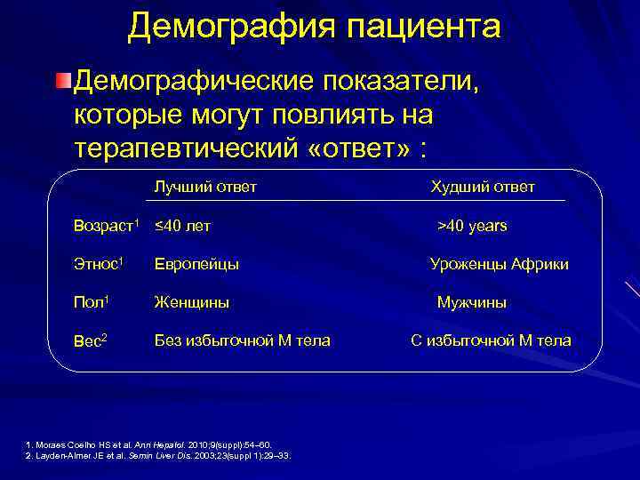  Демография пациента Демографические показатели, которые могут повлиять на терапевтический «ответ» : Лучший ответ