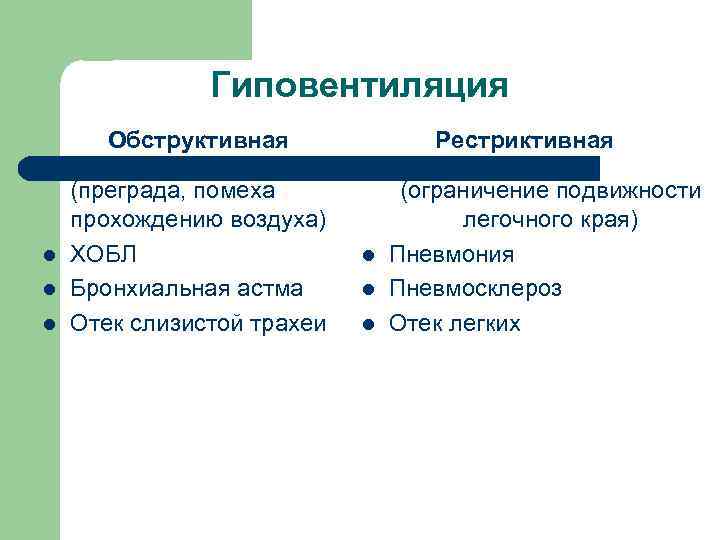  Гиповентиляция Обструктивная Рестриктивная (преграда, помеха (ограничение подвижности прохождению воздуха) легочного края) l ХОБЛ