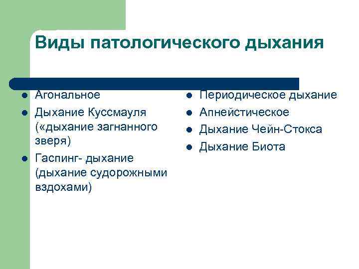  Виды патологического дыхания l Агональное l Периодическое дыхание l Дыхание Куссмауля l Апнейстическое