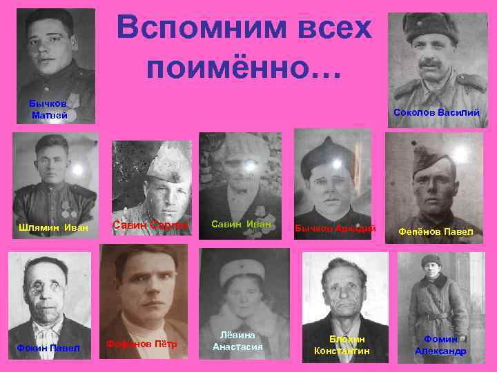      Вспомним всех     поимённо…  