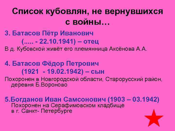  Список кубовлян, не вернувшихся    с войны… 3. Батасов Пётр Иванович
